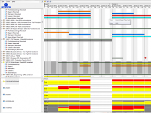 ProplanS simulation based scheduling